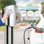 Level 2 EV Charger 48A, 240V, 11.5kW Smart Home 20FT Flex Hardwire Charging Station and Cable (NEMA 14-50 Outlet),  Indoor/Outdoor J1772 Fast Wall Electric Car Charger - Image 3